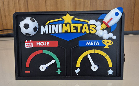 Os dois ponteiros do MiniMetas
